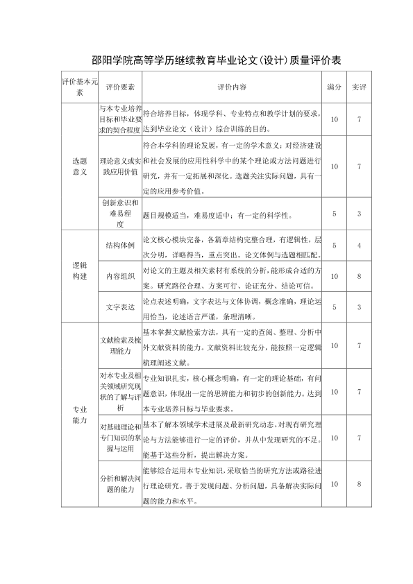 图片示例